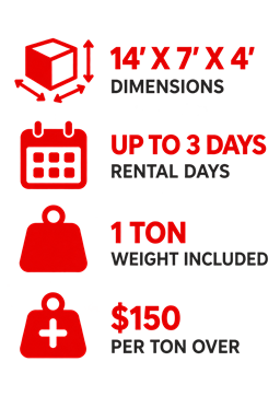 15-yard dumpster rental dimensions, rental period, included weight, and overage pricing